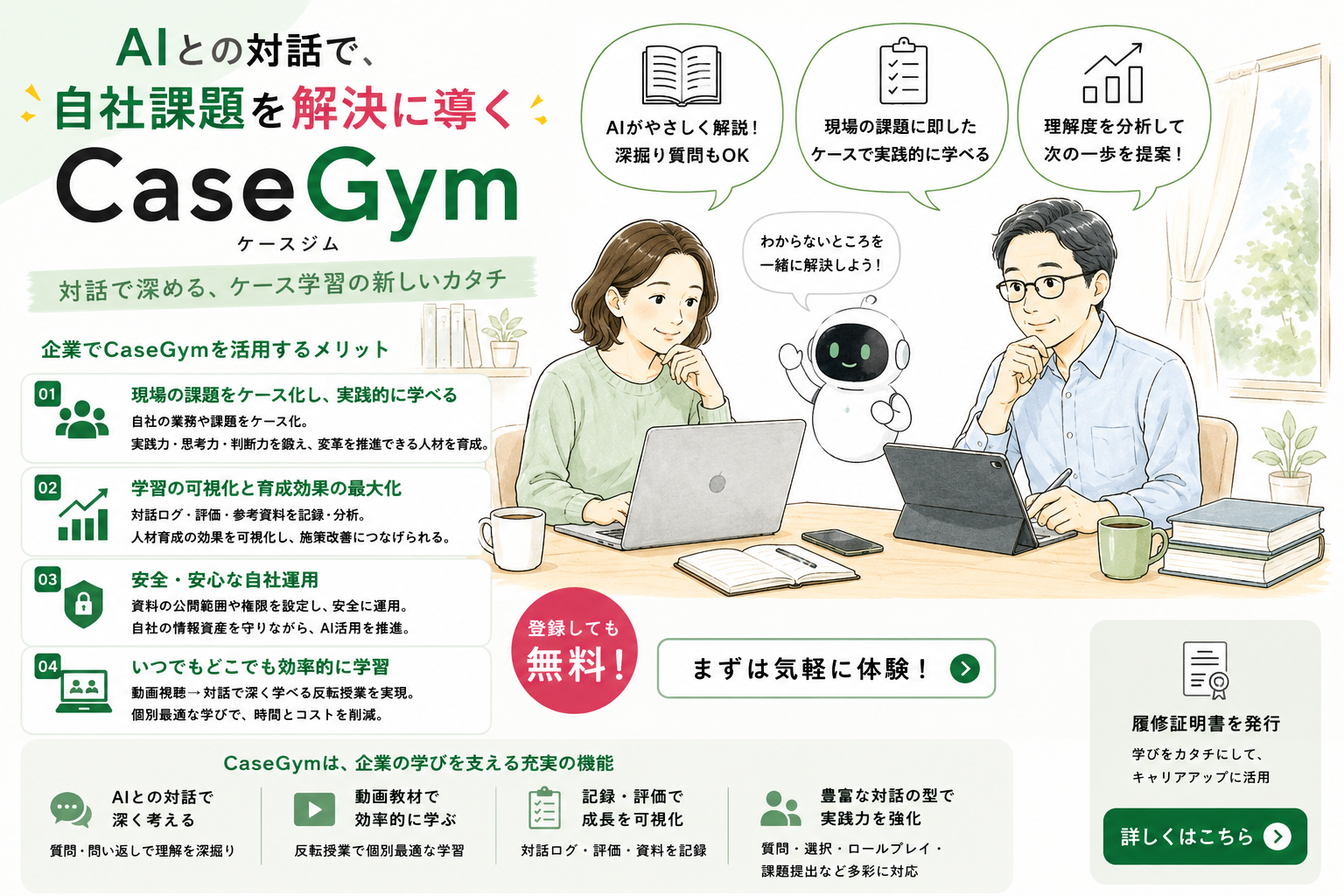 AIとの対話で、自社課題を解決に導く CaseGym（ケースジム）― 対話で深める、ケース学習の新しいカタチ。現場の課題をケース化し実践的に学べる／学習の可視化と育成効果の最大化／安全・安心な自社運用／いつでもどこでも効率的に学習